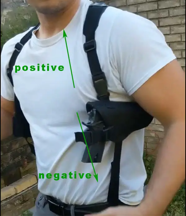 shoulder holster cant angle adjustment