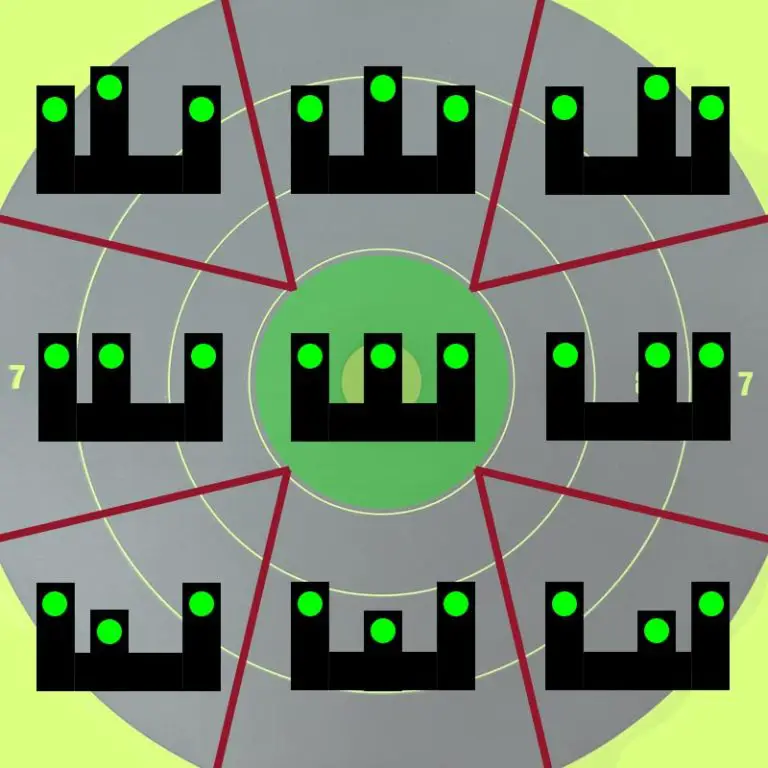 How To Aim A Pistol With 3 Dot Sights Beginner Marksmanship Guide