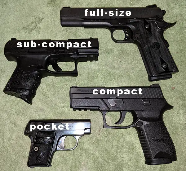 different size of handguns with labels