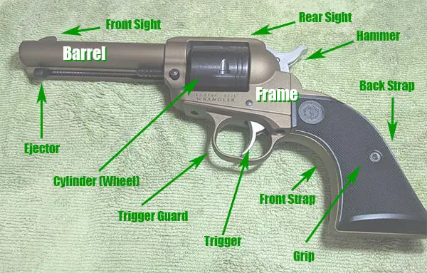 single action revolver parts
