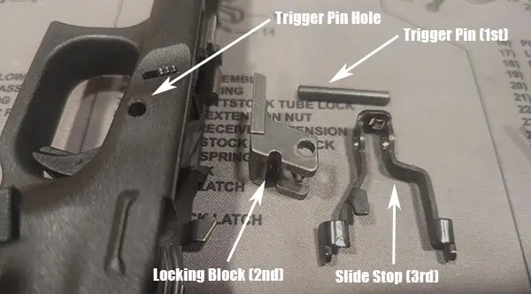 remove Glock frame internals - locking block, slide stop, and trigger pin